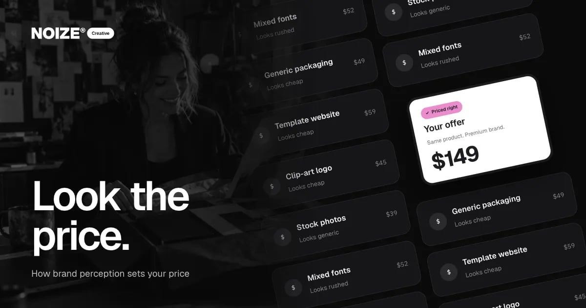 A wall of cheap-looking brand elements priced under $60 with a white card showing the same offer priced at $149.